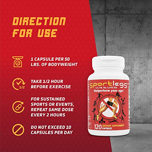 Sportlegs BTL120, 120 caps liv well fit