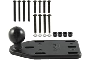 RAM Mounts (RAM-B-346U) Motorcycle Brake/Clutch Reservoir Cover Base with 1" Ball Offset