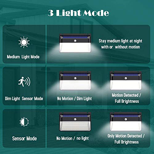 Solar Lights Outdoor 108 Led, [2200mAh Super Bright Energy Saving] Solar Security Lights Motion Sensor, 3 Modes [270º Illumination] Wireless Solar Wall Lights for Fence, Deck, Garage, Yard(2 Pack) - Thumbnail 3