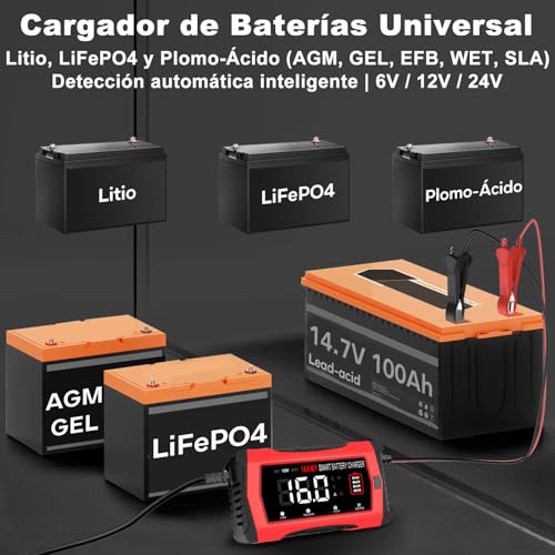 HTRC Car Battery Charger 16A 6V/12V/24V, Car Battery Charger with LCD Display Compatible with Boats, SUVs, Motorcycles and Lithium, LiFePO4, Lead-Acid Batteries (AGM, Gel, MF, EFB, SLA, Wet)