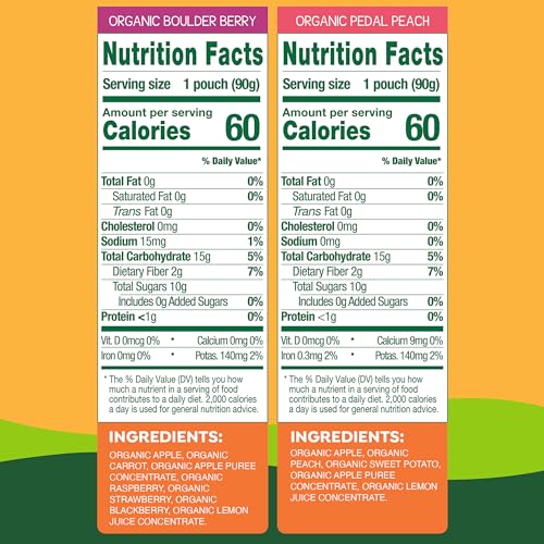 GOGO SQUEEZ NO SUGAR ADDED ORGANIC FRUIT & VEGGIEZ APPLESAUCE AND PUREE VARIETY PACK, PEDAL PEACH AND BOULDER BERRY, 3.2 OZ POUCHES (PACK OF 12), FRUIT SNACKS FOR KIDS, GLUTEN FREE, NUT FREE, RECLOSEABLE CAP, BPA FREE