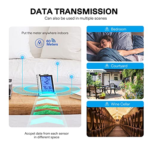 VIVOSUN Indoor Outdoor Thermometer Wireless Digital Hygrometer Temperature and Humidity Monitor