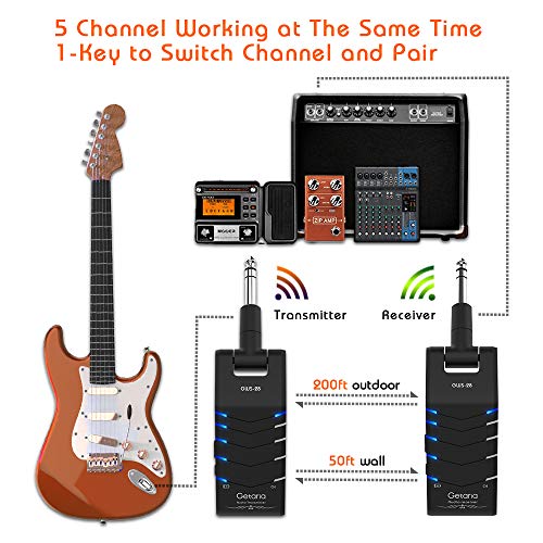 Getaria Wireless Guitar System Double Track Stereo Wireless Guitar