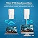[UPGRADED] HooToo N600 Wi-Fi Range Extender, AV600 Powerline Adapters, Electrical Networking Kit Via Cable & Over Wireless, Standalone Router, One-Button Fast Pairing Operation