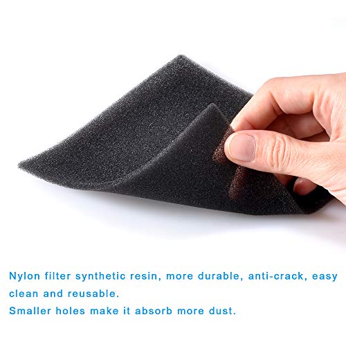 image for ELUTENG 120mm Fan Filter 2 Pack IP40 Dustproof Blower Guard ABS Comput