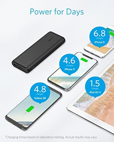 Portable Charger Anker PowerCore 20100mAh - Ultra High Capacity Power Bank with 4.8A Output and PowerIQ Technology, External Battery Pack for iPhone, iPad & Samsung Galaxy & More (Black) (A1271)