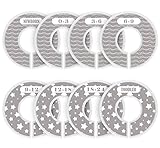 ilauke 8 Pack Baby Closet Dividers Round Nursery Clothing Size Dividers for Boy and Girl from Newborn to Toddlers