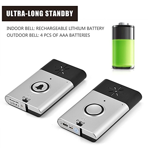 Richer-R Door Bell, Voice Intercom 2.4GHz Mini Portable Dual Way WIFI Wireless Doorbell Interphone System with Built-in High Sensitivity Microphone Speaker - Thumbnail 3