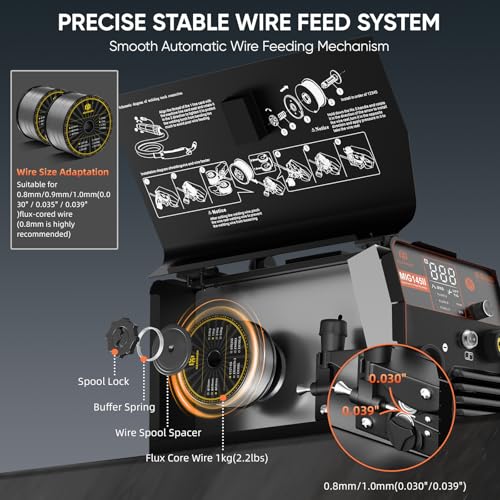H HZXVOGEN 145A MIG Welder, 240V Gasless MIG Welder Welding Machine, 3-in-1 Flux Core MIG/ARC/Lift TIG, Synergic Control, IGBT Inverter, LED Display, MIG145II