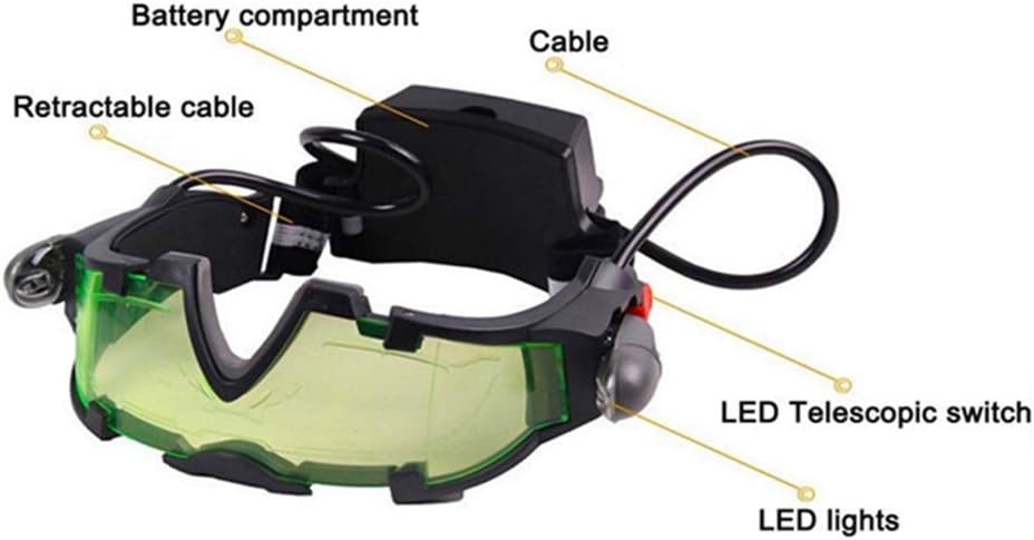 YUNYODA Night Vision Goggles, Black, 15 cm x 19 cm - Image 5