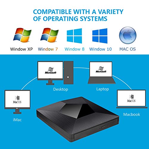External CD DVD Drive USB Type C, 2 in 1 USB 3.0 & Type-C Superdrive Optical Drive Portable CD DVD RW Burner Player for Mac OS Windows Linux