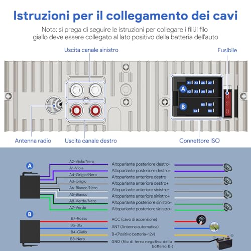 RDS Bluetooth Car Radio with Removable Faceplate, Wistrue Car Stereo Bluetooth with Remote Control, 4 x 65 W 1 DIN AM/FM Car Radio with MP3 Player and Two USB Ports Supports AUX/SD/iOS/Android (Multi-Colour)