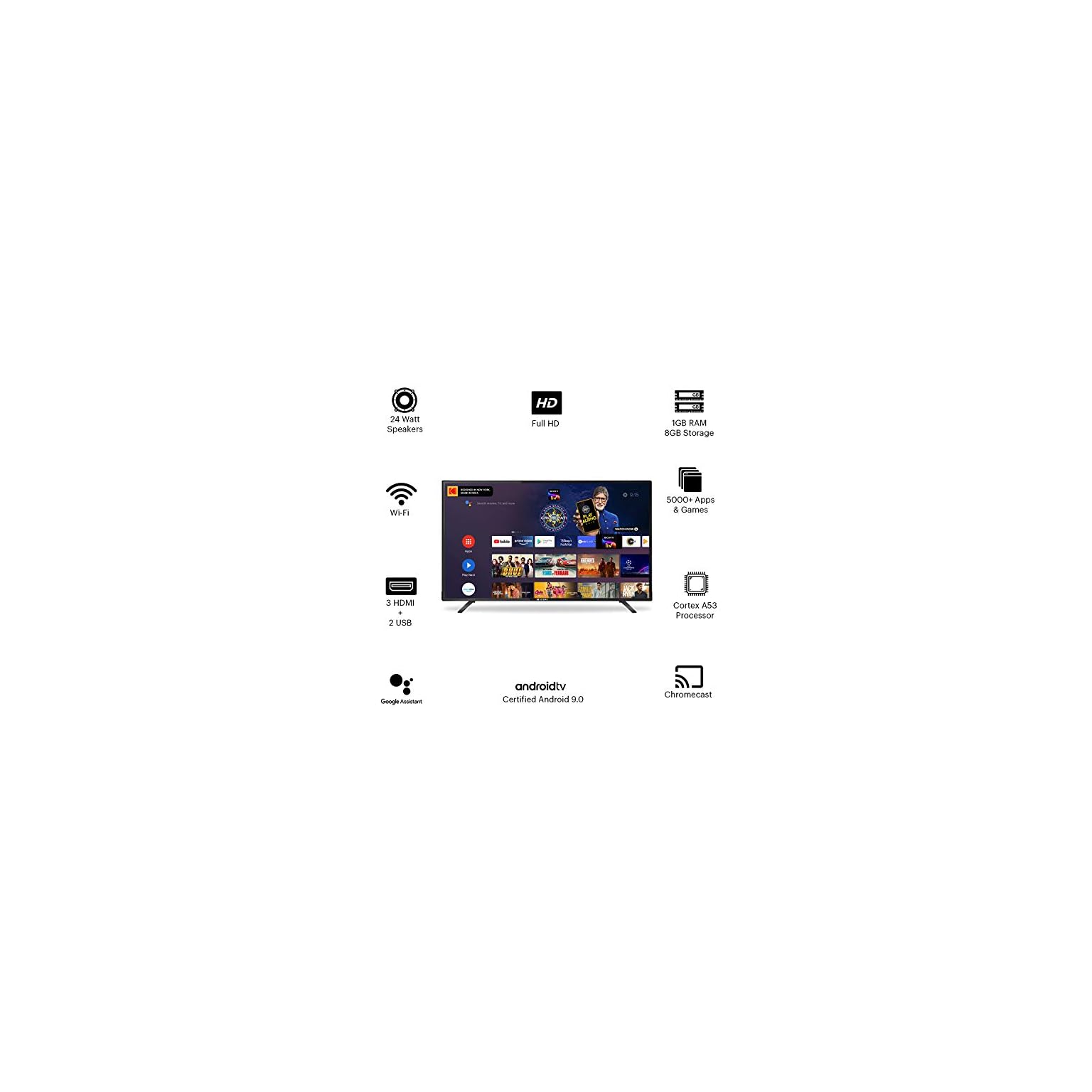 Kodak 102 cm (40 Inches) Full HD Certified Android LED TV