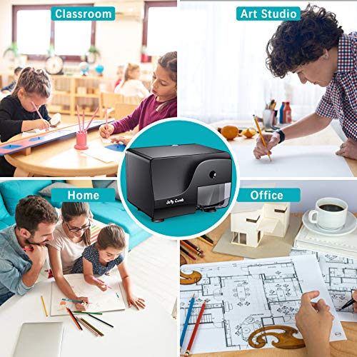 Electric Pencil Sharpener Heavy Duty, Jelly Comb Classroom Pencil Sharpener for Kids, Teachers
