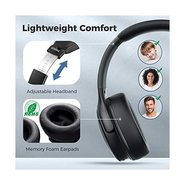 Mpow-H19-IPO-Active-Noise-Cancelling-Headphones-Bluetooth-50-Wireless-Headphones-with-CVC80-Microphone-Hi-Fi-Stereo-Deep-Bass-Rapid-Charge-35H-Playtime-for-TV-Online-Class-Home-Office Mpow H19 IPO Active Noise Cancelling Headphones, Bluetooth 5.0 Wireless Headphones with CVC8.0 Microphone, Hi-Fi Stereo…