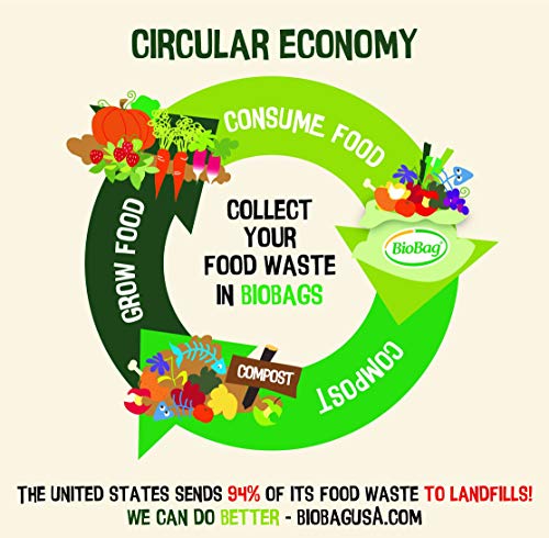 BioBag Compostable Tall 13 Gallon Food Waste Bags - 4 Count (Pack of 12)