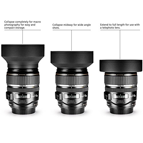 Ultra Deluxe Lens Kit for Nikon D3400, D3500, D5600 with 1855mm Lens