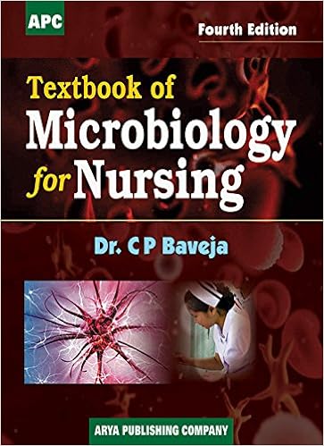 Textbook of Microbiology for Nursing: Dr. C.P. Baveja ...