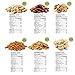 Premium Gourmet Nuts Assorted Healthy Gift Basket, Large Tray Fresh and Roasted.