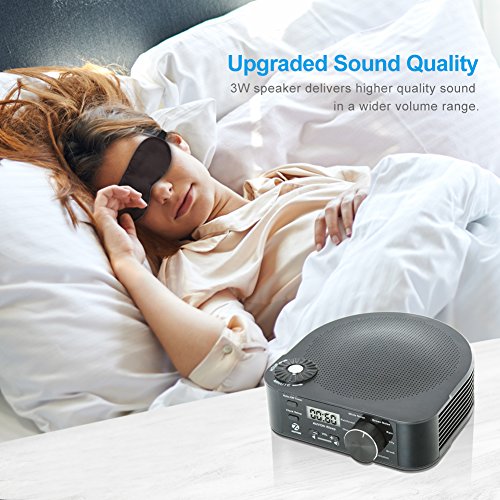 image for White Noise Machine, AUVON Sleep Machine with 10 Natural Non-looping S