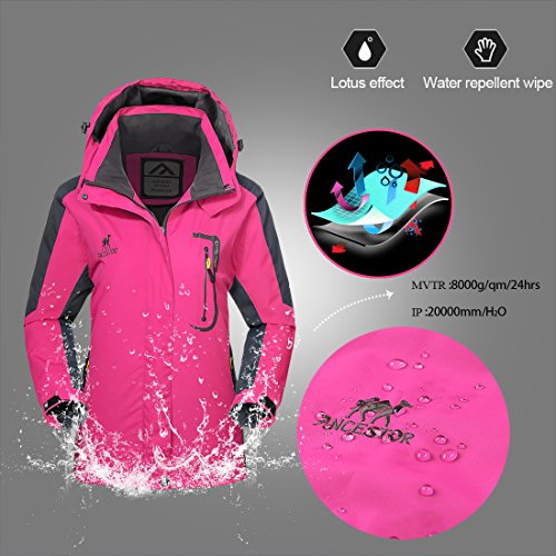 givbro waterproof jacket