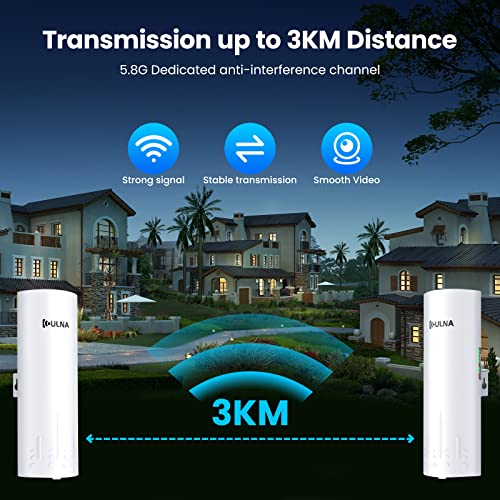 Gigabit Wireless Bridge Point to Point Outdoor, 5.8G 1Gbps ULNA WiFi Bridge CPE with 16dBi High