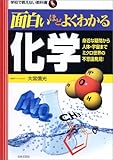 面白いほどよくわかる化学―身近な疑問から人体・宇宙までミクロ世界の不思議発見! (学校で教えない教科書)