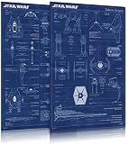 Star Wars - Movie Poster Set (Imperial Fleet & Rebel Alliance Fleet Blueprints / Schematics) (Size: 24" x 36")