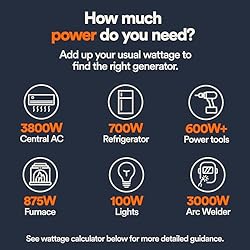 Generac 19,300/15,500-Watt Portable Gas Generator