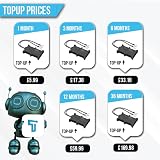 TruTrak Pro FMT200 4G GPS Tracker Real Time Asset Tracker 12 Months Bundle view 8