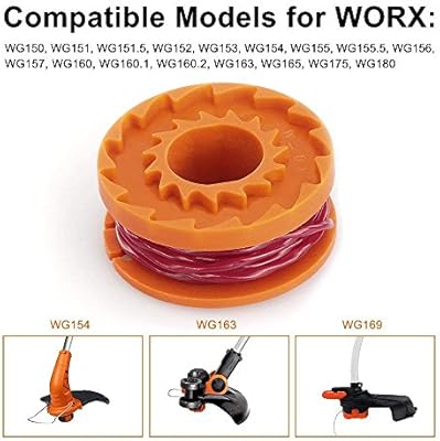 worx line trimmer