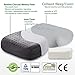 VISCO LOVE Celliant Sleep Universal Orthopedic and Ergonomic Neck Support Memory Foam Pillow US LLC.