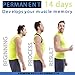 Posture Corrector for Women Men - Posture Brace - FDA Approved, USA Designed - Adjustable Back Straightener - Comfortable Posture Trainer for Spinal Alignment and Posture Support