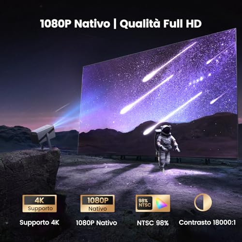 Netflix Ready/Dolby/Short Shot 4K Smart TV 800 ANSI Car Focus Projectors Portable WiFi Bluetooth Two-Way Ceiling 360° Rotation Home Cinema Outdoor Projector