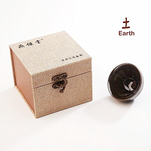 Complete your Authentic Experience!