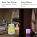Innoo Tech Essential Oil Diffuser 300ml | The 3rd Version Aromatherapy Diffuser & Humidifier Cool Mist | Long Lasting with 4 Timer Settings & 7 Color LED Lights for Bedroom, SPA, Office