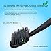 FineVine Charcoal Toothbrush - Pack of 5 Soft Bristle Tooth Brushes – Slim Teeth Whitening Toothbrushes For Adults & Kids – Remove Plaque, Bacteria & Stains, Protect Gums, Eliminate Bad Breath