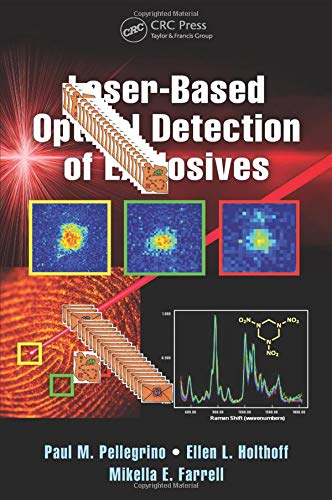 Laser Based Optical Detection Of Explosives Devices - 