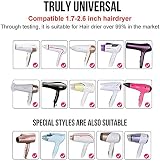 Polly Online Universal Hair Dryer Diffuser Attachment 4.3-6.5CM Fits Most view 7