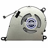 Landalanya Fan for HP Pavilion 15-DY 15-DY1024