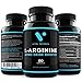 L Arginine L Citrulline Complex Supplement - 1280mg Larginine Capsules - Nitric Oxide Supplements for Men - Pro NO2 Boosters for Bodybuilding, Muscle Growth, Vascularity and Max Workouts