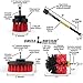 Stiff Bristle Power Scrubber Kit with Extension - Pressure Washer Surface Cleaner Alternative - Ideal for Cleaning Outdoor Garden, Fire Pit, Patio, Graveyard Tombstone, Bird Bath, Siding, and Deck