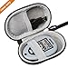 Aproca Hard Travel Storage Case, for Izzo Swami 6000 Golf GPS and Swami 4000, 4000+, 5000 Golf GPS Rangefinder