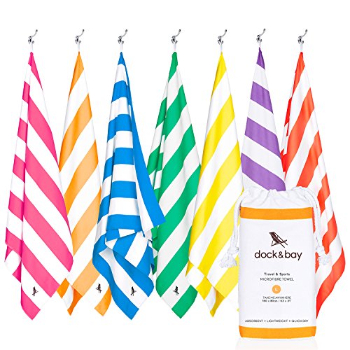popular amazon products related to Sports & Outdoors submit your product that are Towels