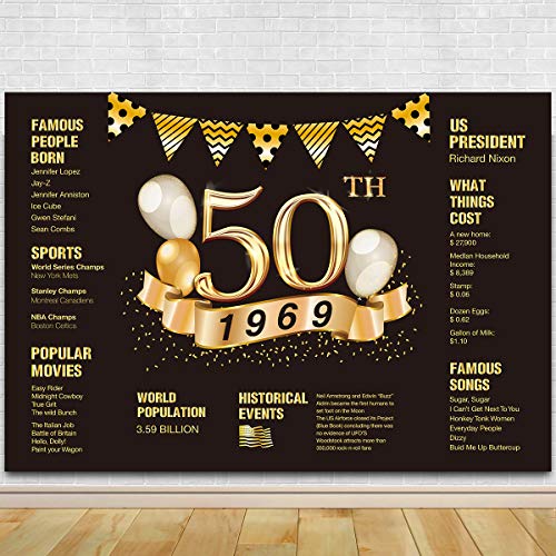 50th Birthday Photography Backdrop | 50th Anniversary Decorations | 1969 Sign | 50th Birthday Black Gold Party Decoration