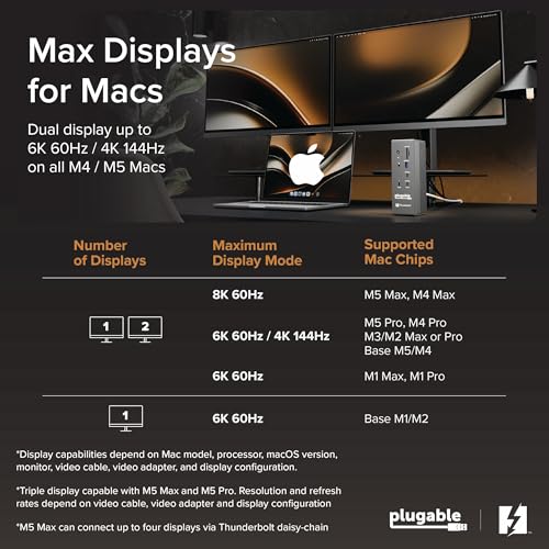 Plugable Thunderbolt 5 Dock: 16-in-1, Dual HDMI 2.1 Up to 8K 60Hz / 4K 144Hz, 140W Laptop Charging, 2.5GbE, Fanless, Driverless TAA Compliant Docking Station for MacBook Pro/Air & Windows (TBT-UDH2)