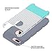 ULAK iPhone 7 Plus Case, Slim Dual Layer Protection Scratch Resistant Hard Back Cover Shock Absorbent TPU Bumper Case for Apple iPhone 7 Plus 5.5 inch,Minimal Mint Stripes+Grey