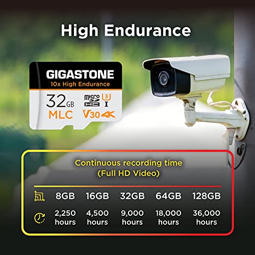 [10x High Endurance] Gigastone Industrial 32GB 5Pack MLC Micro SD Card