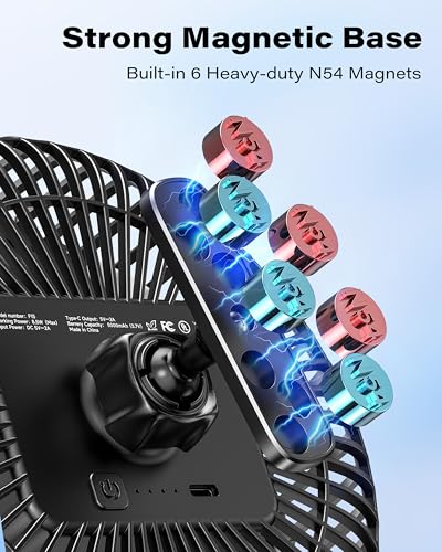 A2C Golf Cart Fan, 7.5" Rechargeable Magnetic Fan with 4 Speed Modes, Up to 15 Hours, Strong Airflow, Fits EZGO Club Car Yamaha, for Golf Cart & Cruise Ship Accessories, Outdoor Use