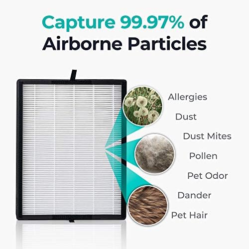 Repl filt for alen a350 Air purif (893127001162)